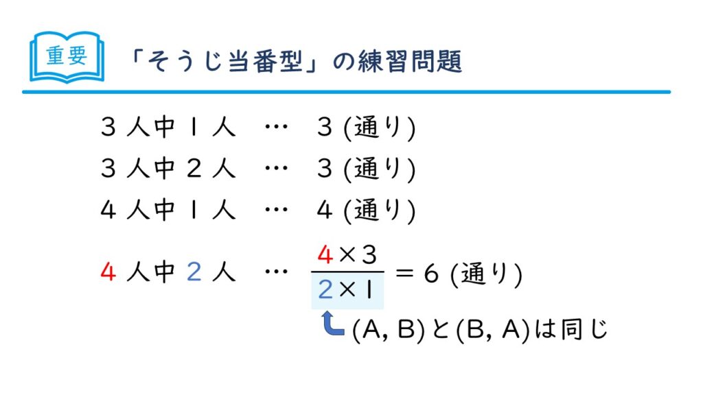 中学受験 四谷大塚 予習シリーズ 算数 徹底解説 5年上第12回 場合の数 組み合わせ方 例題2-0-10