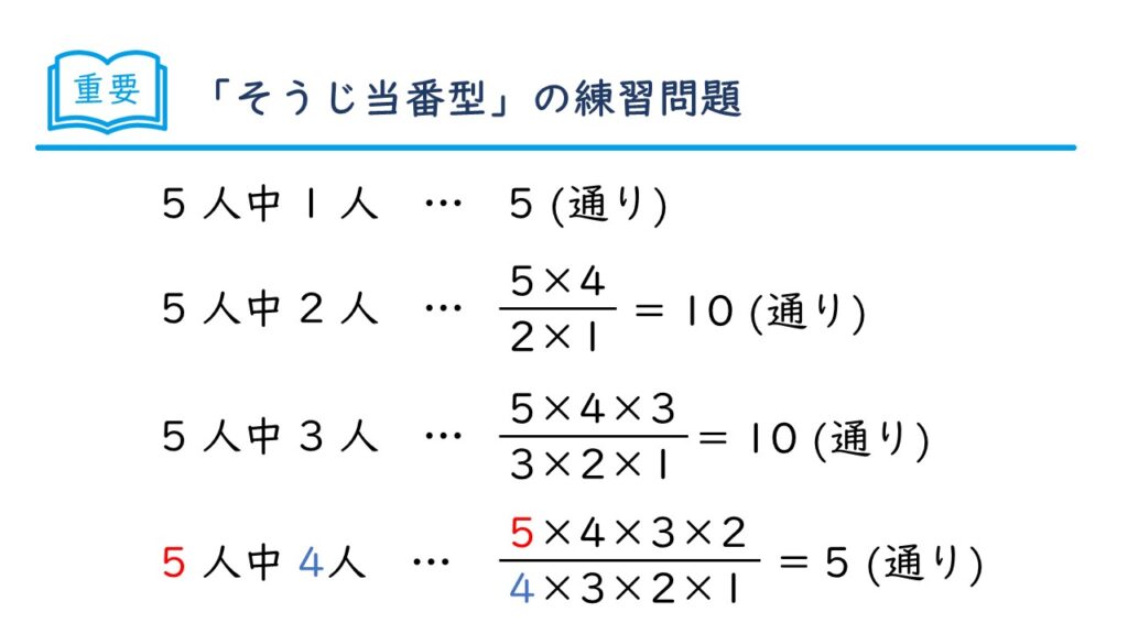 中学受験 四谷大塚 予習シリーズ 算数 徹底解説 5年上第12回 場合の数 組み合わせ方 例題2-0-15