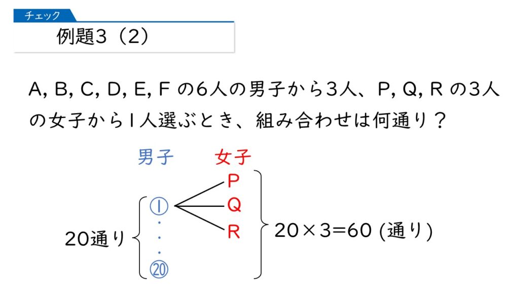 中学受験 四谷大塚 予習シリーズ 算数 徹底解説 5年上第12回 場合の数 組み合わせ方 例題3-2-4