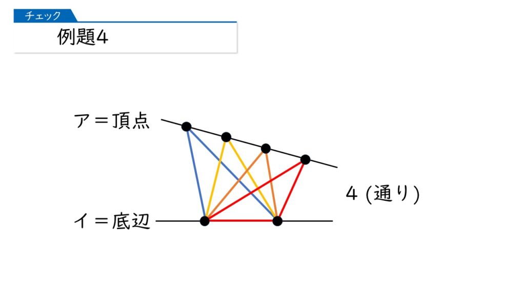 中学受験 四谷大塚 予習シリーズ 算数 徹底解説 5年上第12回 場合の数 組み合わせ方 例題4-3