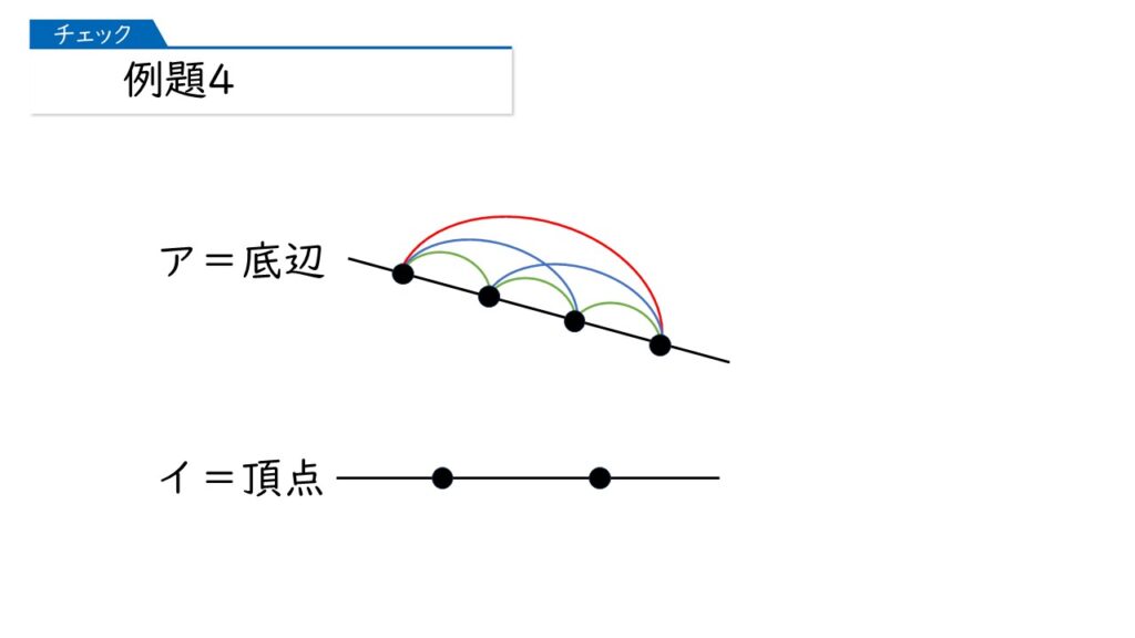 中学受験 四谷大塚 予習シリーズ 算数 徹底解説 5年上第12回 場合の数 組み合わせ方 例題4-5