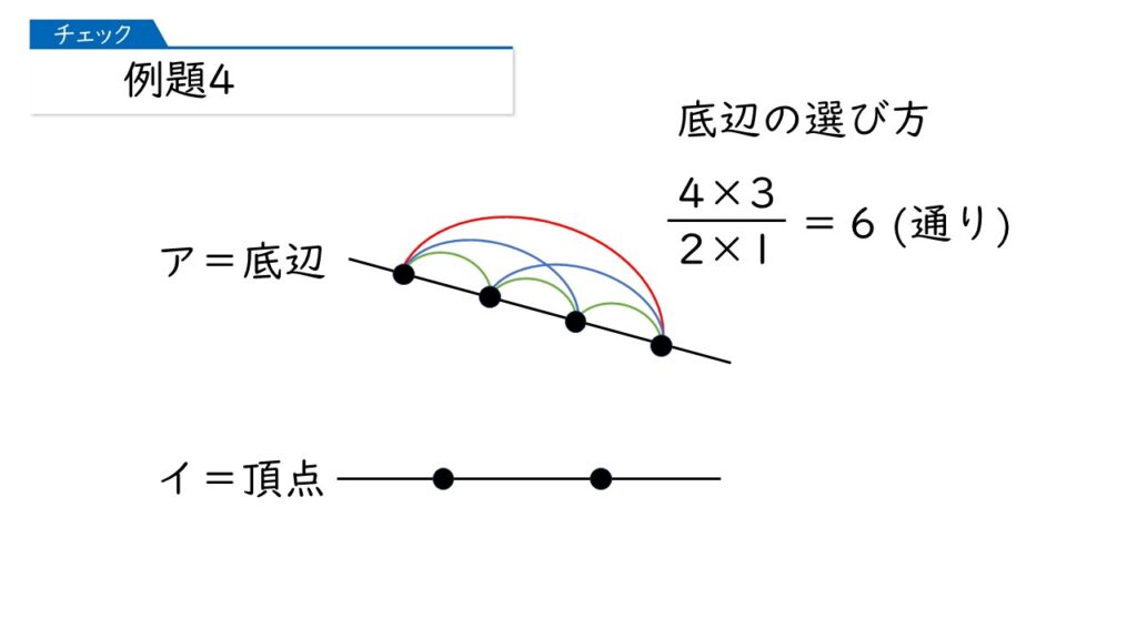 中学受験 四谷大塚 予習シリーズ 算数 徹底解説 5年上第12回 場合の数 組み合わせ方 例題4-6