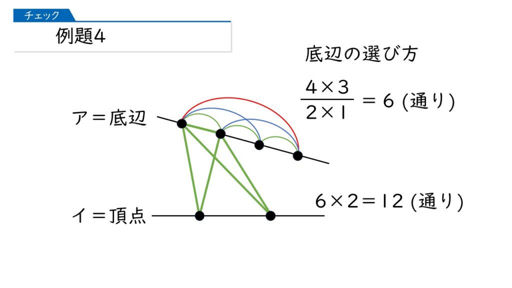 中学受験 四谷大塚 予習シリーズ 算数 徹底解説 5年上第12回 場合の数 組み合わせ方 例題4-7