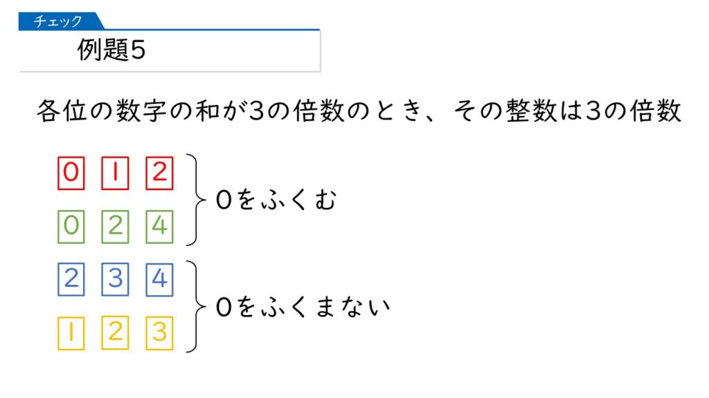 中学受験 四谷大塚 予習シリーズ 算数 徹底解説 5年上第12回 場合の数 組み合わせ方 例題5-3