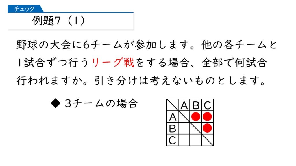 中学受験 四谷大塚 予習シリーズ 算数 徹底解説 5年上第12回 場合の数 組み合わせ方 例題7-1-1