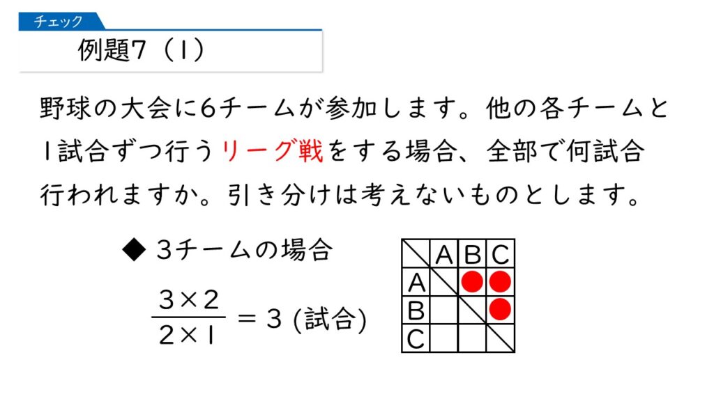 中学受験 四谷大塚 予習シリーズ 算数 徹底解説 5年上第12回 場合の数 組み合わせ方 例題7-1-2