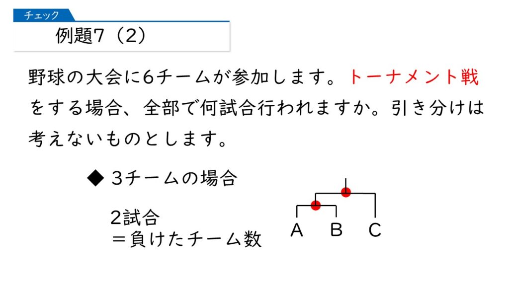 中学受験 四谷大塚 予習シリーズ 算数 徹底解説 5年上第12回 場合の数 組み合わせ方 例題7-2-2